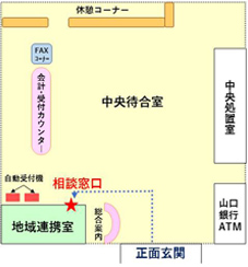 入院のご案内 都志見病院